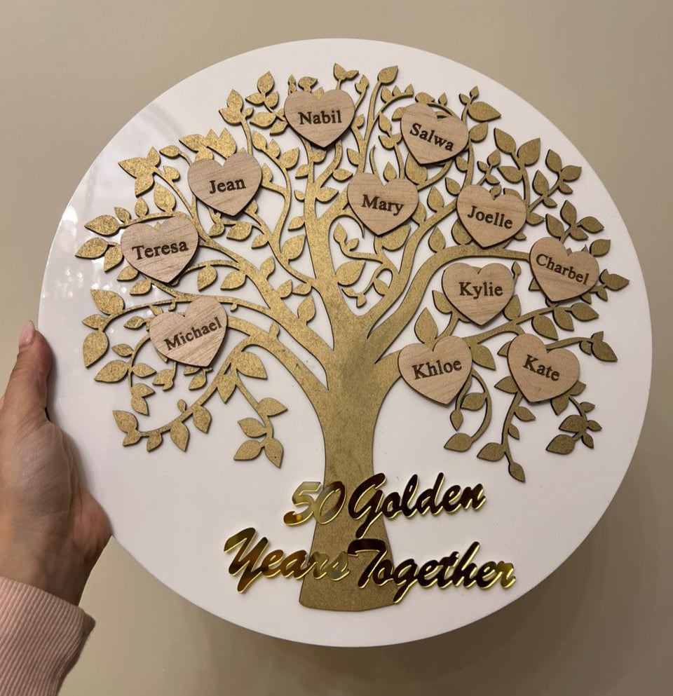 The Family Tree Of Life